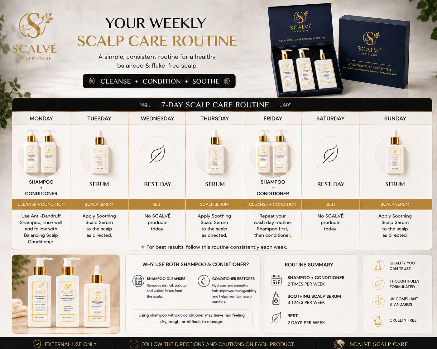 SCALVE SCALP CARE KIT